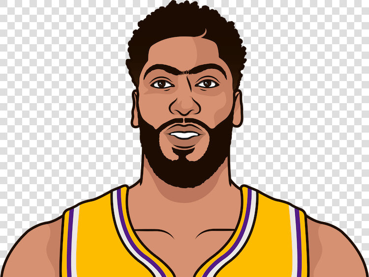 Highest Bpg By A Player Vs The Pistons Minimum 10 Gms   Anthony Davis Statmuse  HD Png DownloadTransparent PNG