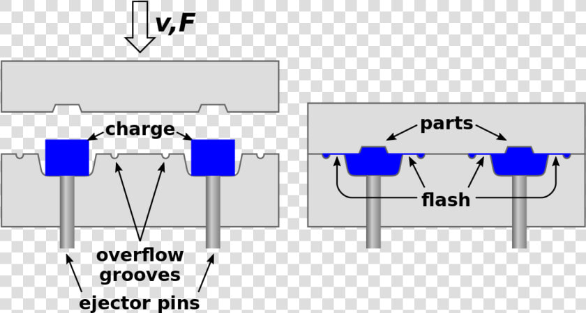 Molding  HD Png DownloadTransparent PNG