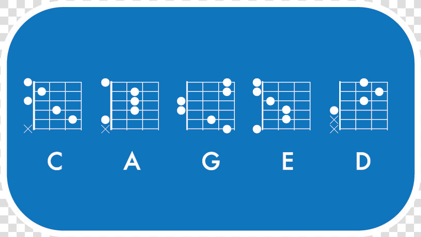 Chord Set Product Icon  HD Png DownloadTransparent PNG