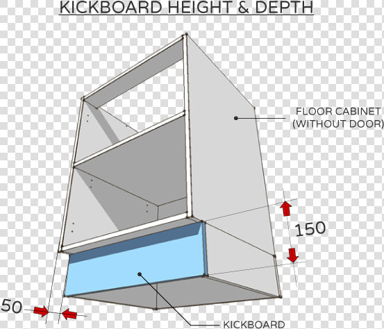 Joinery Kickboard  HD Png DownloadTransparent PNG