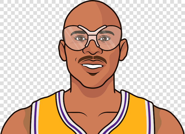 Kareem Abdul Jabbar Face  HD Png DownloadTransparent PNG