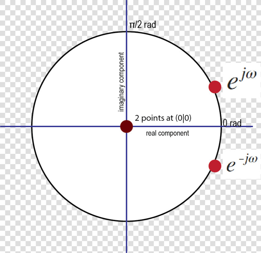 Coupe Circuit Batterie  HD Png DownloadTransparent PNG