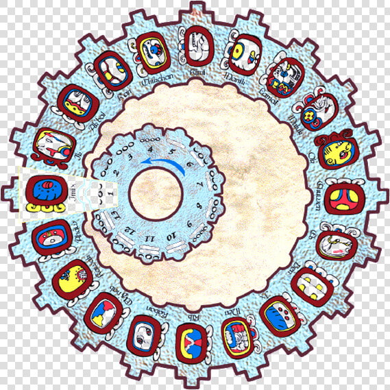 Tzolkin   Mayan Calendar Round  HD Png DownloadTransparent PNG