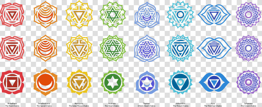 Pin By Andy On Auras And Chakras   Chakras Png  Transparent PngTransparent PNG