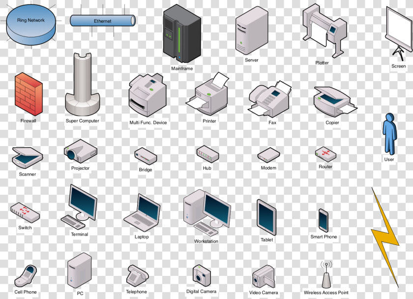 Networking Drawing Chart   Common Network Diagram Symbols  HD Png DownloadTransparent PNG