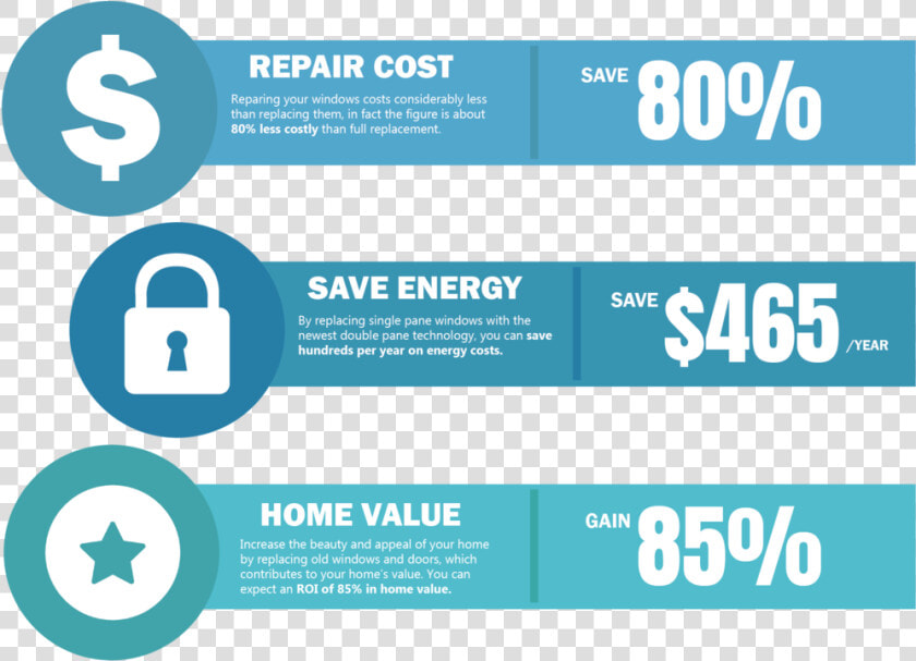 Savings Infographic 01   Graphic Design  HD Png DownloadTransparent PNG