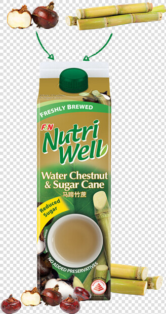 Sugarcane Water Chestnut Drink  HD Png DownloadTransparent PNG