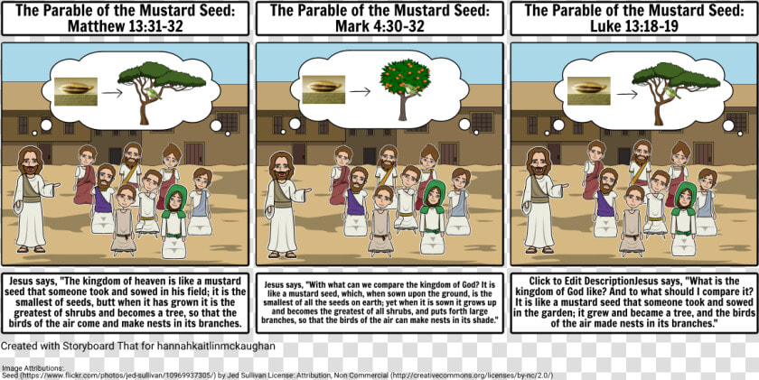 Parable Of Mustard Seed Cartoon  HD Png DownloadTransparent PNG