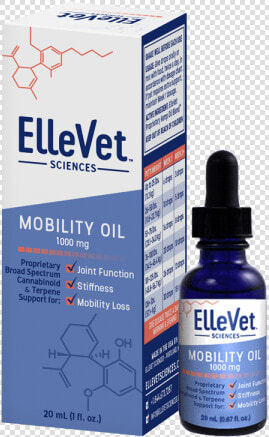 Dogs Mobility Oil   Vet Cbd Oil For Dogs  HD Png DownloadTransparent PNG