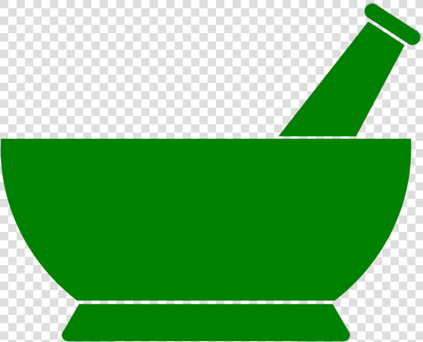 Mortar And Pestle Merchandise   Mortar And Pestle Rx  HD Png DownloadTransparent PNG