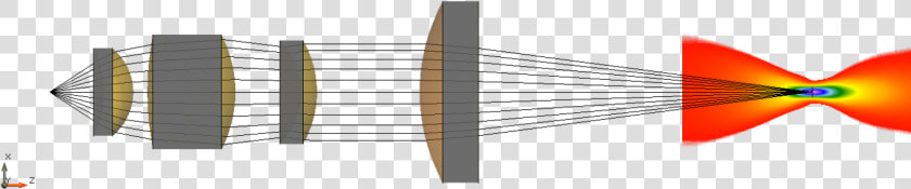 Laser Diode Modeling Inclusive Astigmatism Incuding   Laser Diode Focus Beam  HD Png DownloadTransparent PNG