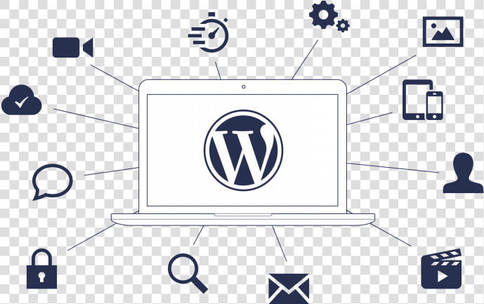 Laptop With Web Icons Linked By Lines   Wordpress  HD Png DownloadTransparent PNG