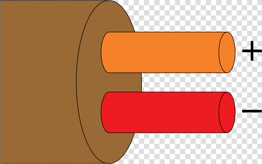 1 N Thermocouple Grade Color Code   Thermocouple Yellow Red  HD Png DownloadTransparent PNG