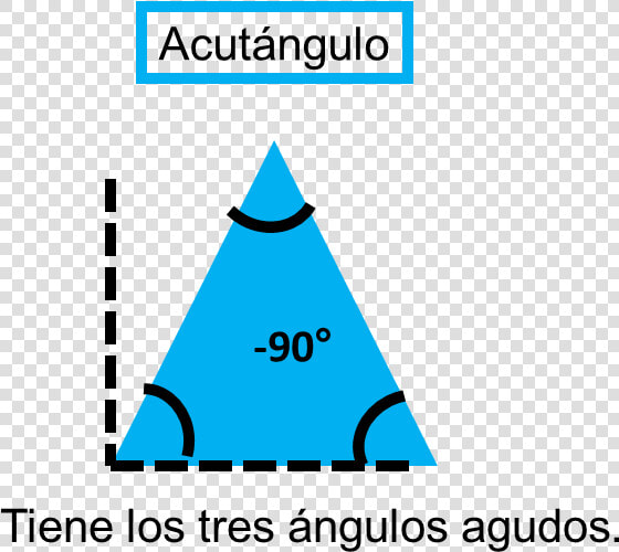 Ejemplos De Triangulo Acutangulo  HD Png DownloadTransparent PNG