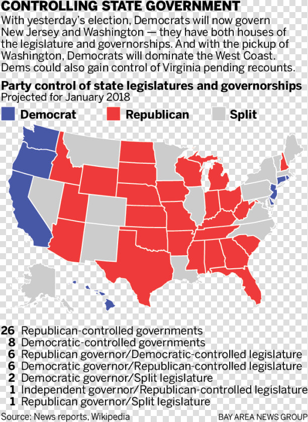 Democrat Elections   Republican And Democrat States  HD Png DownloadTransparent PNG