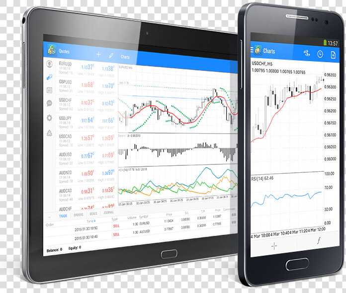 You Can Trade Forex With Metatrader 4 Launched On A   Mt5 Mobile  HD Png DownloadTransparent PNG