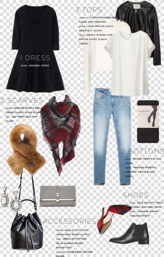 Thanksgivingpacking   Thanksgiving Weekend Capsule Wardrobe  HD Png DownloadTransparent PNG