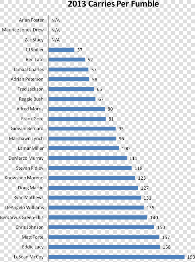 Plot  HD Png DownloadTransparent PNG