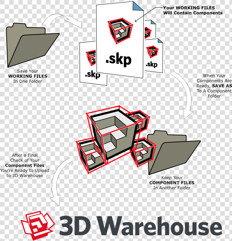 Trimble 3d Warehouse  HD Png DownloadTransparent PNG