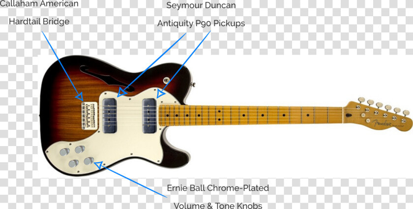 Telecaster Volume And Tone Knobs  HD Png DownloadTransparent PNG