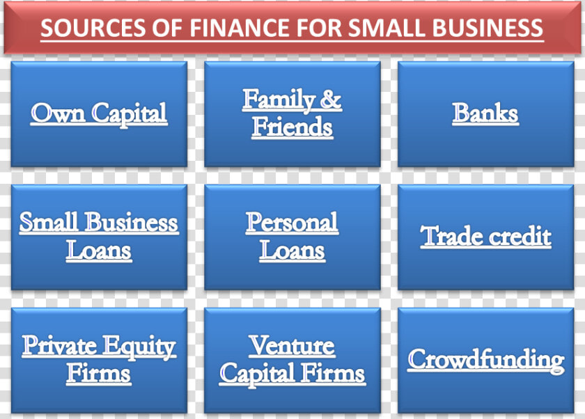 Transparent Business Png   Different Sources Of Finance  Png DownloadTransparent PNG