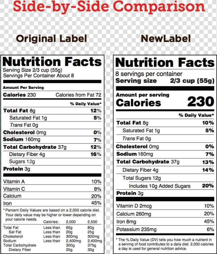 Makers Mark Nutrition Facts  HD Png DownloadTransparent PNG