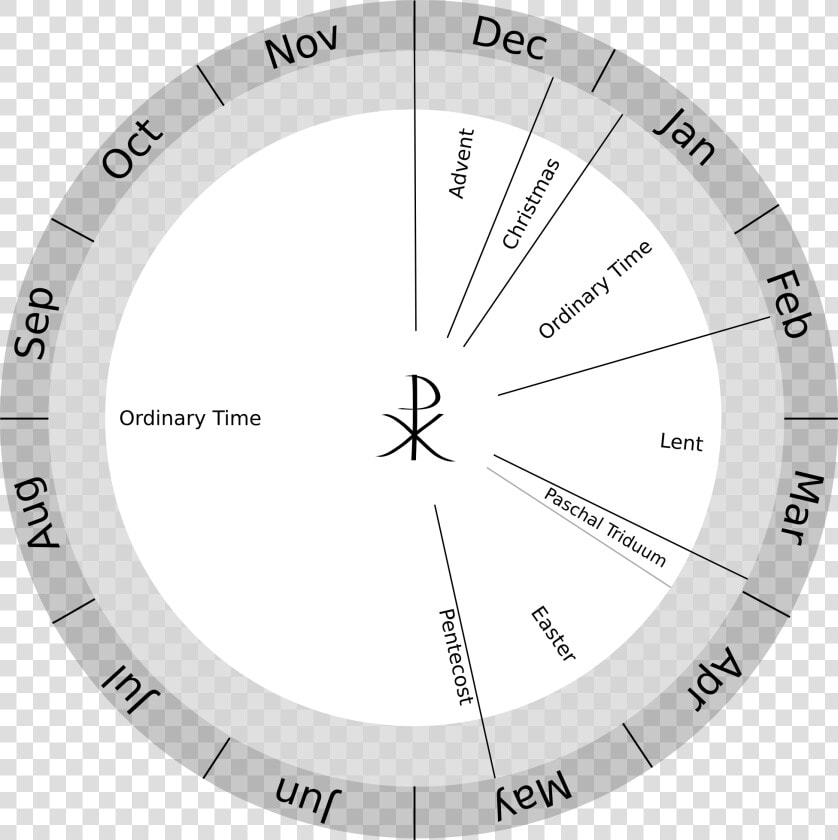 Christian Liturgical Calendar Gray Scale Bitmap   Liturgical Year  HD Png DownloadTransparent PNG