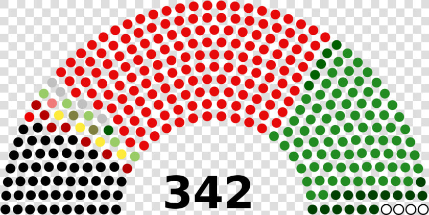 Spanish General Election 2019 Polls  HD Png DownloadTransparent PNG