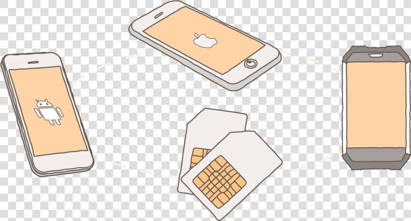 Mobile Devices   Smartphone  HD Png DownloadTransparent PNG