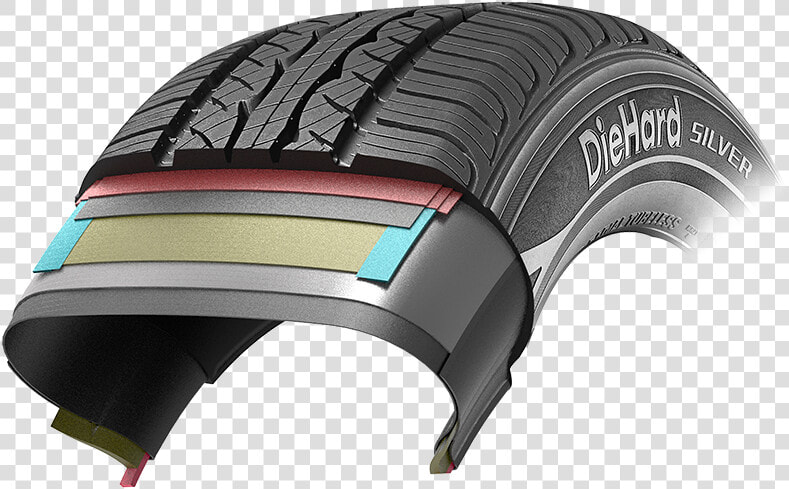 Diehard Silver   Tread  HD Png DownloadTransparent PNG