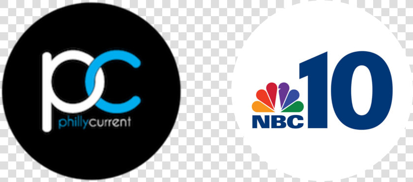 Diu 2020 Sponsor Logos Philly Current And Nbc   Circle  HD Png DownloadTransparent PNG