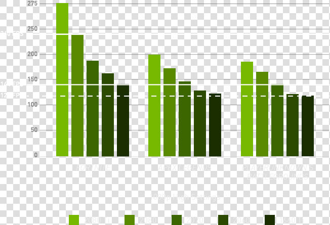 Gross Domestic Product Tourism  HD Png DownloadTransparent PNG