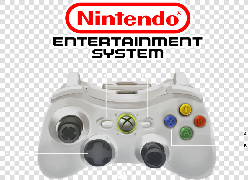 Nintendo Entertainment System  HD Png DownloadTransparent PNG