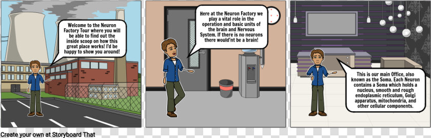 Storyboard About Environment And Market  HD Png DownloadTransparent PNG