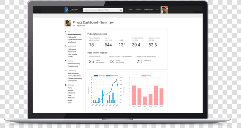 Stats Profile Public Profile   Falcon Io Audience  HD Png DownloadTransparent PNG