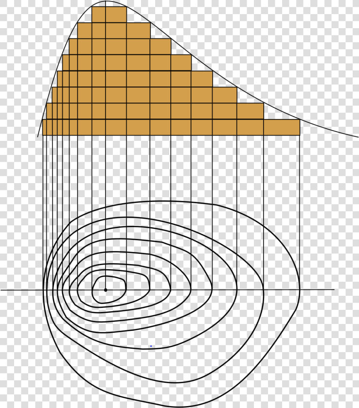 Contour Lines Meaning In Urdu  HD Png DownloadTransparent PNG