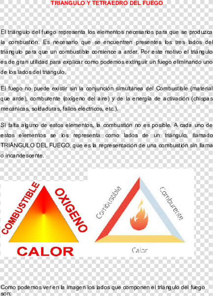 Triangulo Y Tetraedro De Fuego  HD Png DownloadTransparent PNG