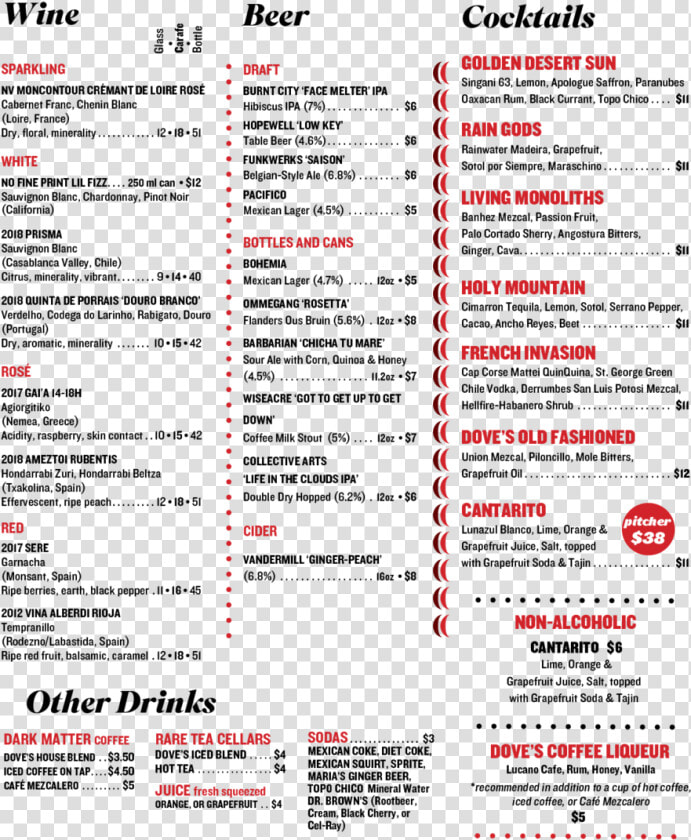 Doves Bar Menu   Troy Bar Menu Bandung  HD Png DownloadTransparent PNG