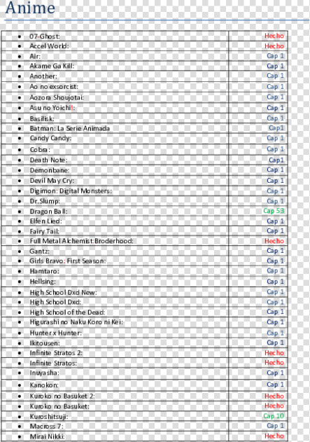 Document  HD Png DownloadTransparent PNG