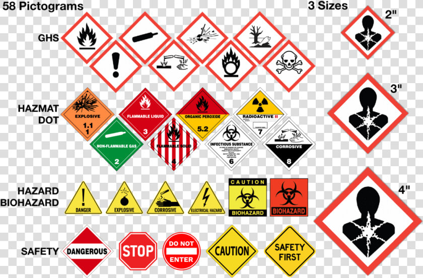 Hazard Warning Label  HD Png DownloadTransparent PNG