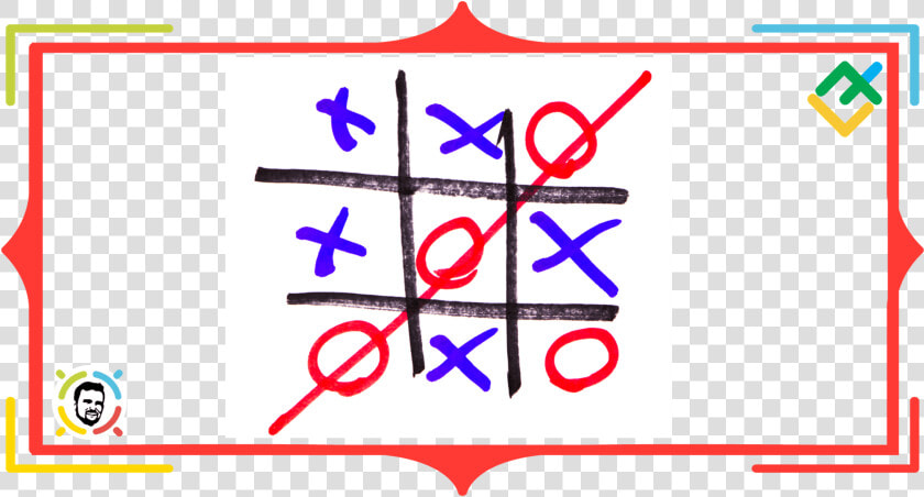 Tic Tac Toe Chart   Elliott Wave Principle  HD Png DownloadTransparent PNG