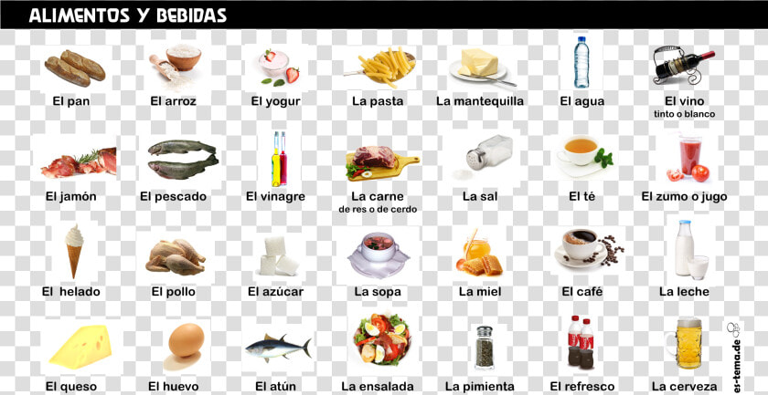 Transparent Bebidas Png   Alimentos Vocabulario  Png DownloadTransparent PNG