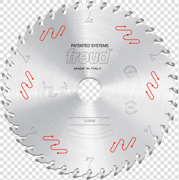 Circular Saw Blade Png  Transparent PngTransparent PNG