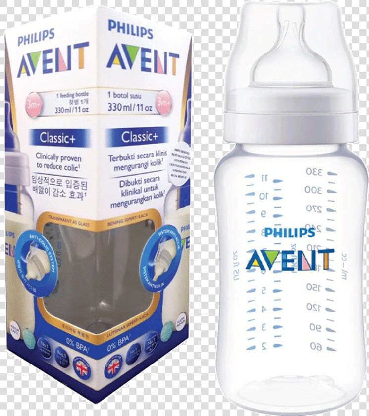 Philips Avent Baby Feeding Bottle Classic 330 Ml Scf456 17   Avent  HD Png DownloadTransparent PNG