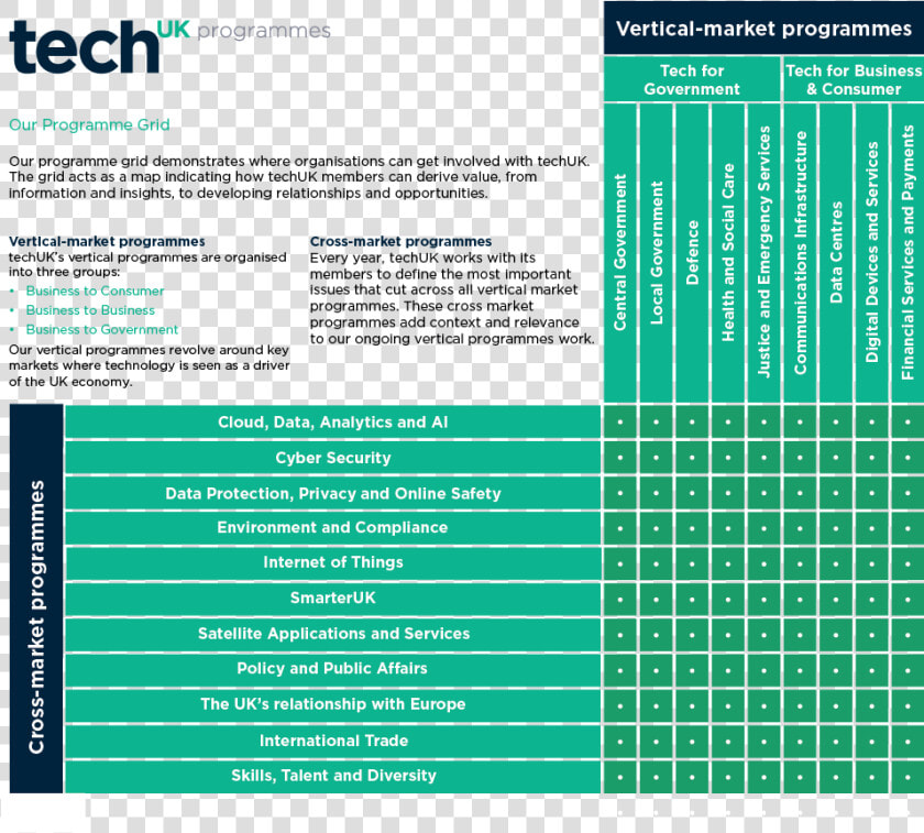 Techuk Programmes Grid   De Gea Vs Arsenal  HD Png DownloadTransparent PNG