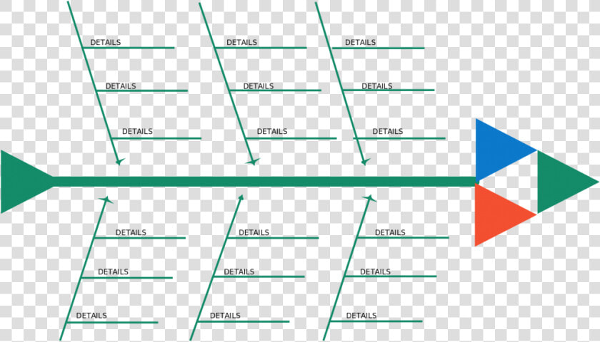 Fishbone Diagram Template For Team Brainstorming Sessions   Fishbone Diagram For Marketing  HD Png DownloadTransparent PNG