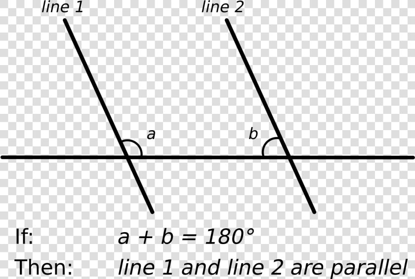 Parallel Postulate   Euclid  39 s Parallel Postulate  HD Png DownloadTransparent PNG