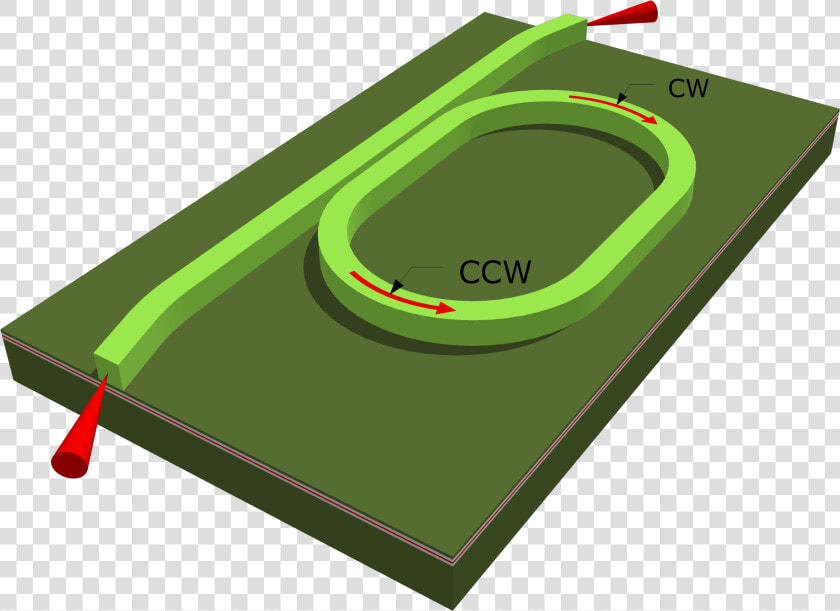 Srl 3d   Semiconductor Ring Laser Gyroscope  HD Png DownloadTransparent PNG