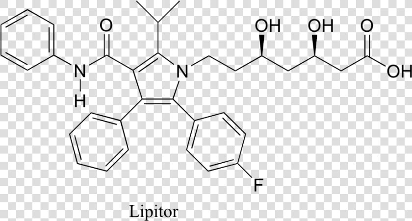 Thumb Image   Chemistry In Everyday Life Project For Class 12  HD Png DownloadTransparent PNG