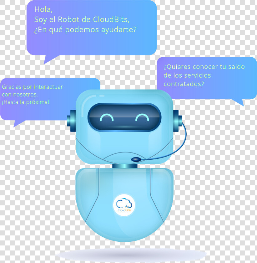 Robot Cloudbits  Chatbot   Chatbot Concept  HD Png DownloadTransparent PNG